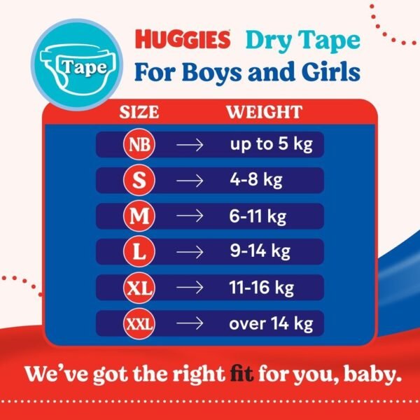 Huggies Dry Tape Baby Diapers Size Chart